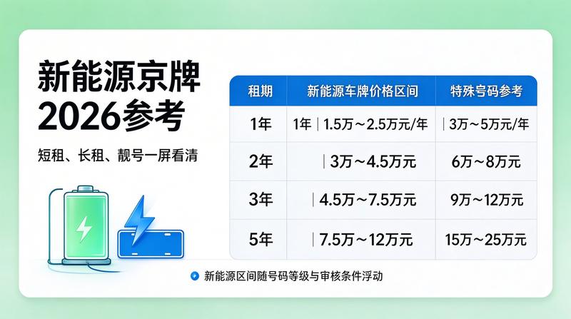 整洁的办公环境